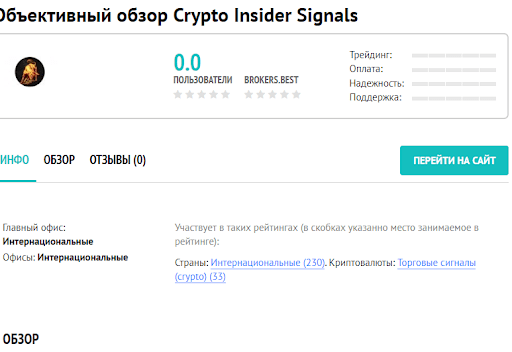  Crypto Insider 