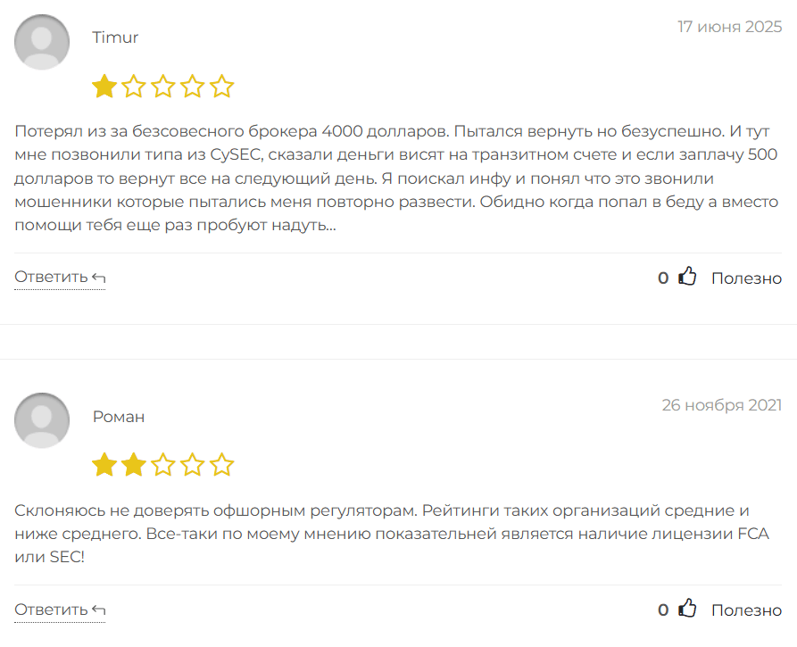 Cyprus Securities and Exchange Commission (CySEC) отзывы клиентов