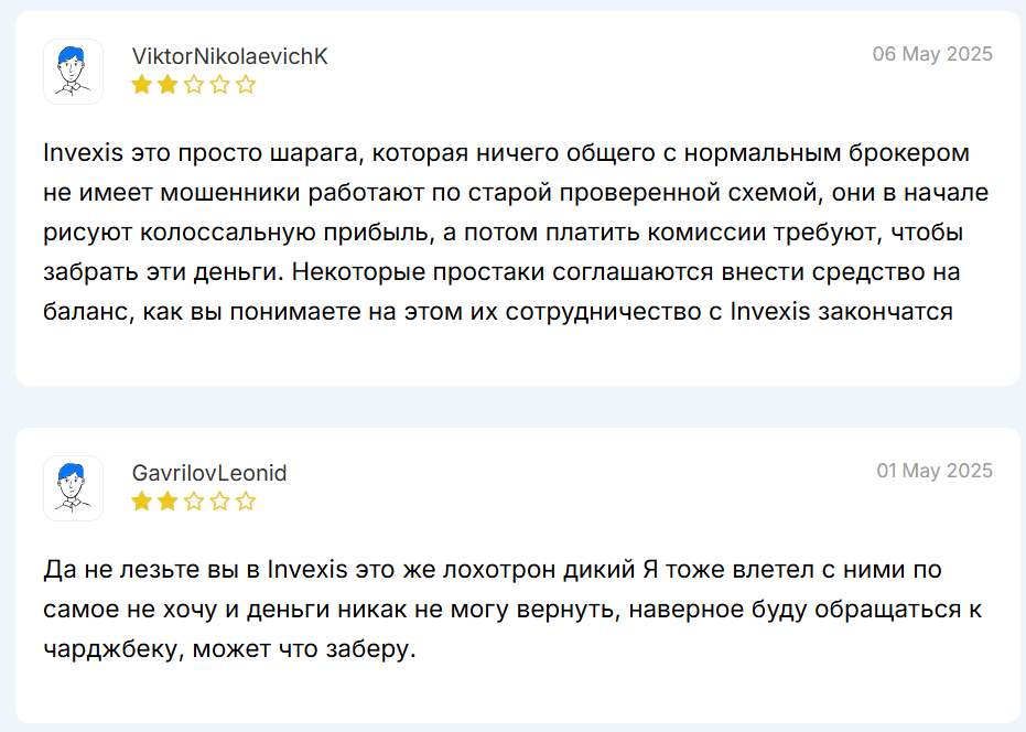 Invexis отзывы