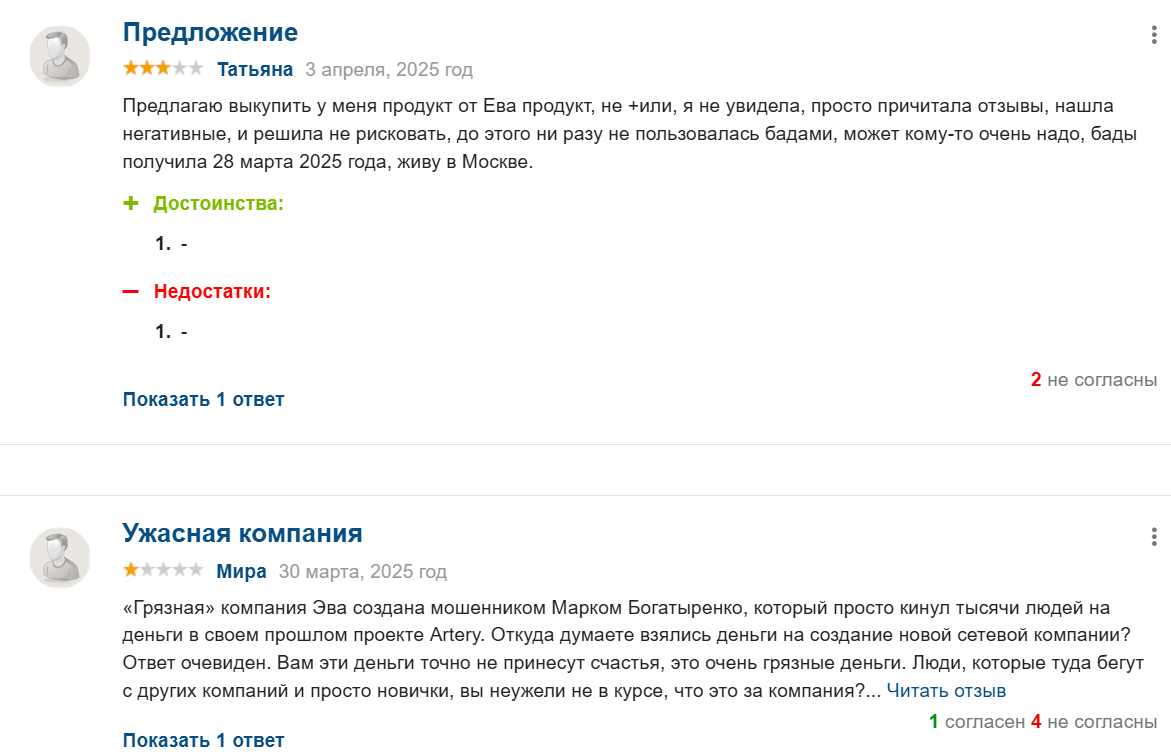 отзывы людей про EWA PRODUCT