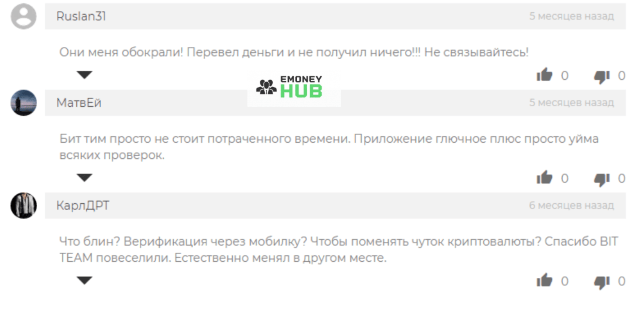 Отзывы Bitteam