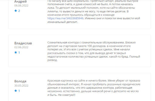 Forex Pro Отзывы