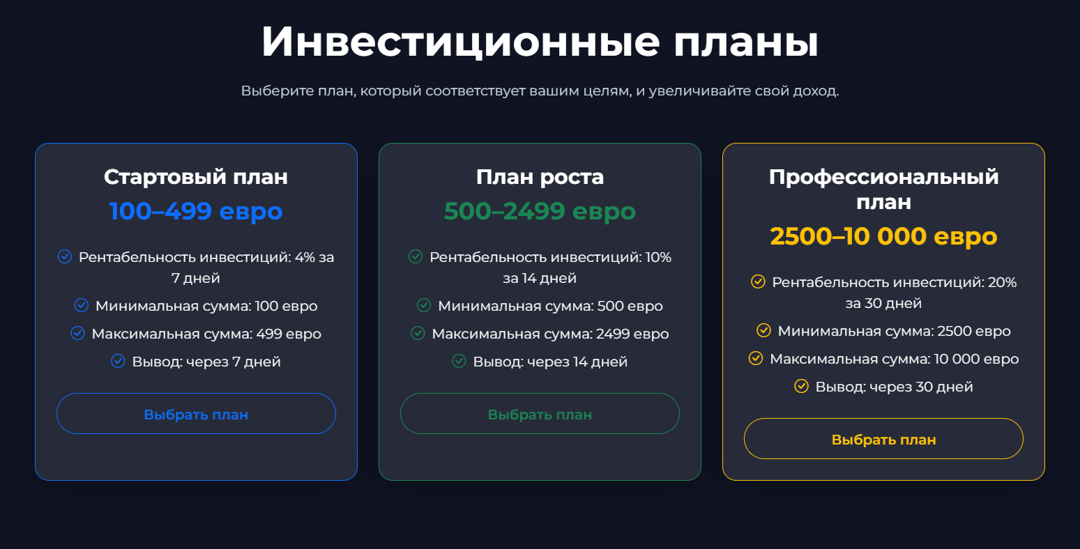 инвест планы QuickVest 
