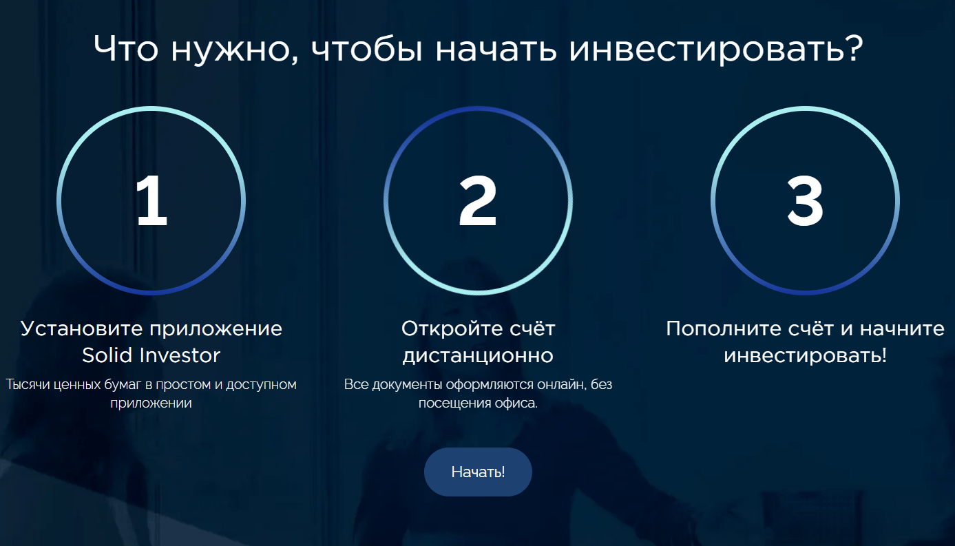 Солид Брокер обзор