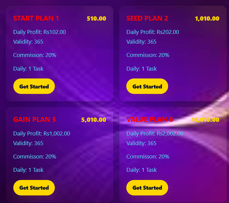 обзор на Sudia Pak Investment