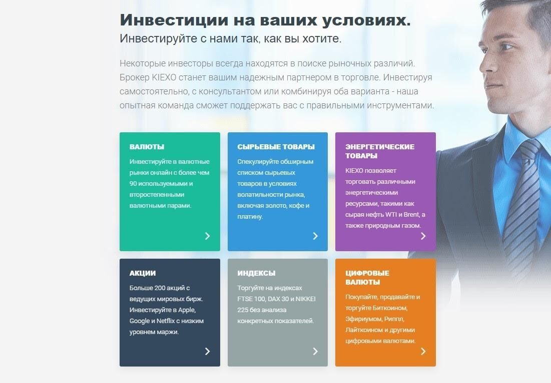 KIEXO отзывы
