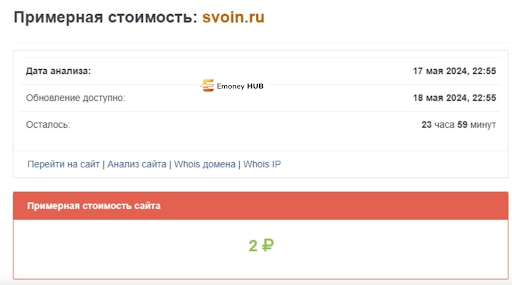 Обзор ТГ канал Военный (Svoin)