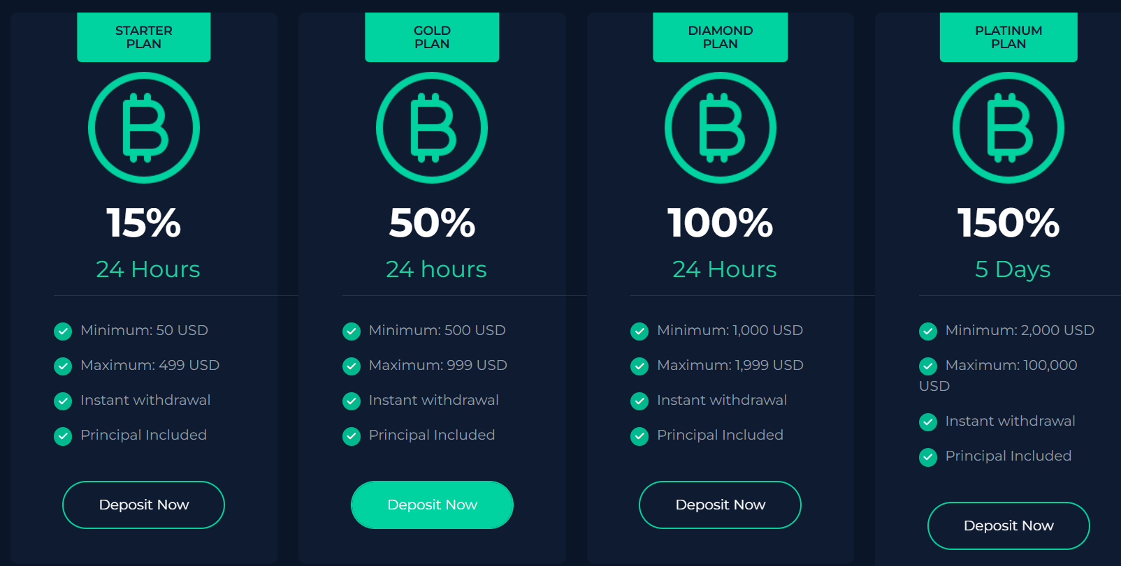 обзор на All Terra Growth