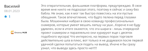 Брокер Fintech Market отзывы