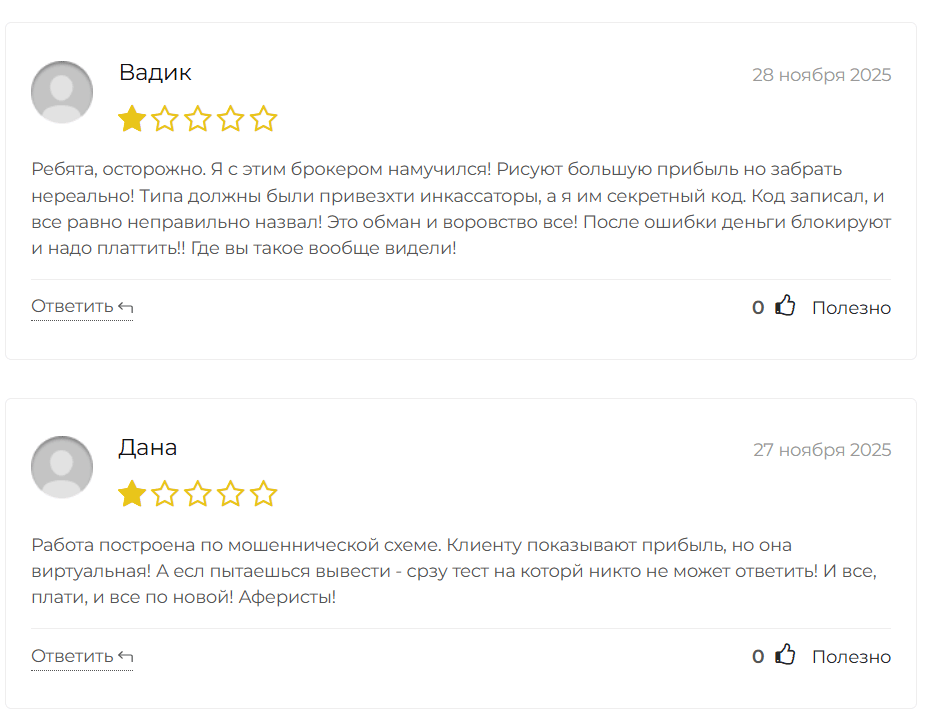 отзывы о Fourtress Limited