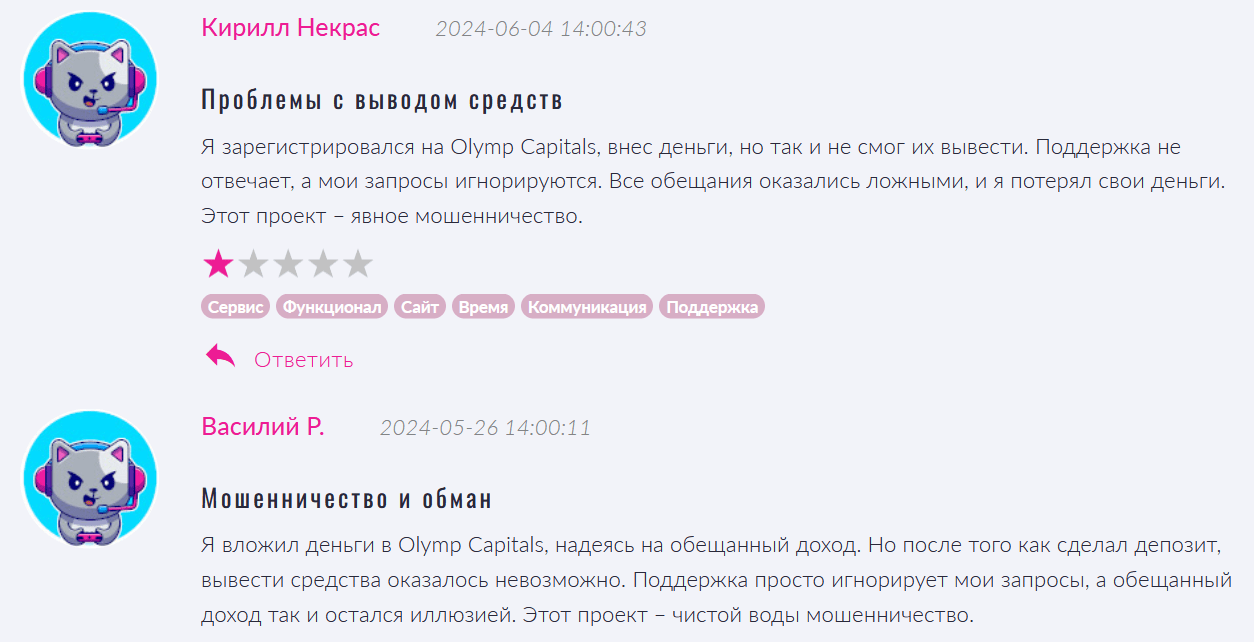 Olymp Capitals жалобы клиентов