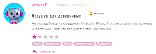 Кидалово AllEquityPrices