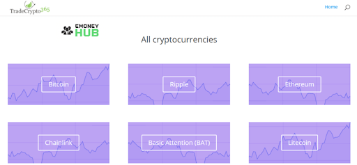 Отзывы о tradecrypto365.com