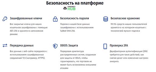 Latoken Обзор
