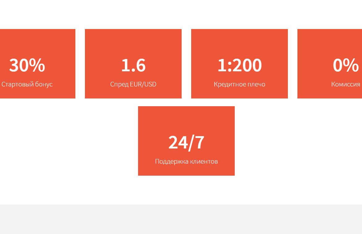 обзор на Vedafx