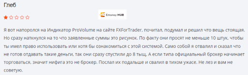 FXForTrader отзывы и обзор