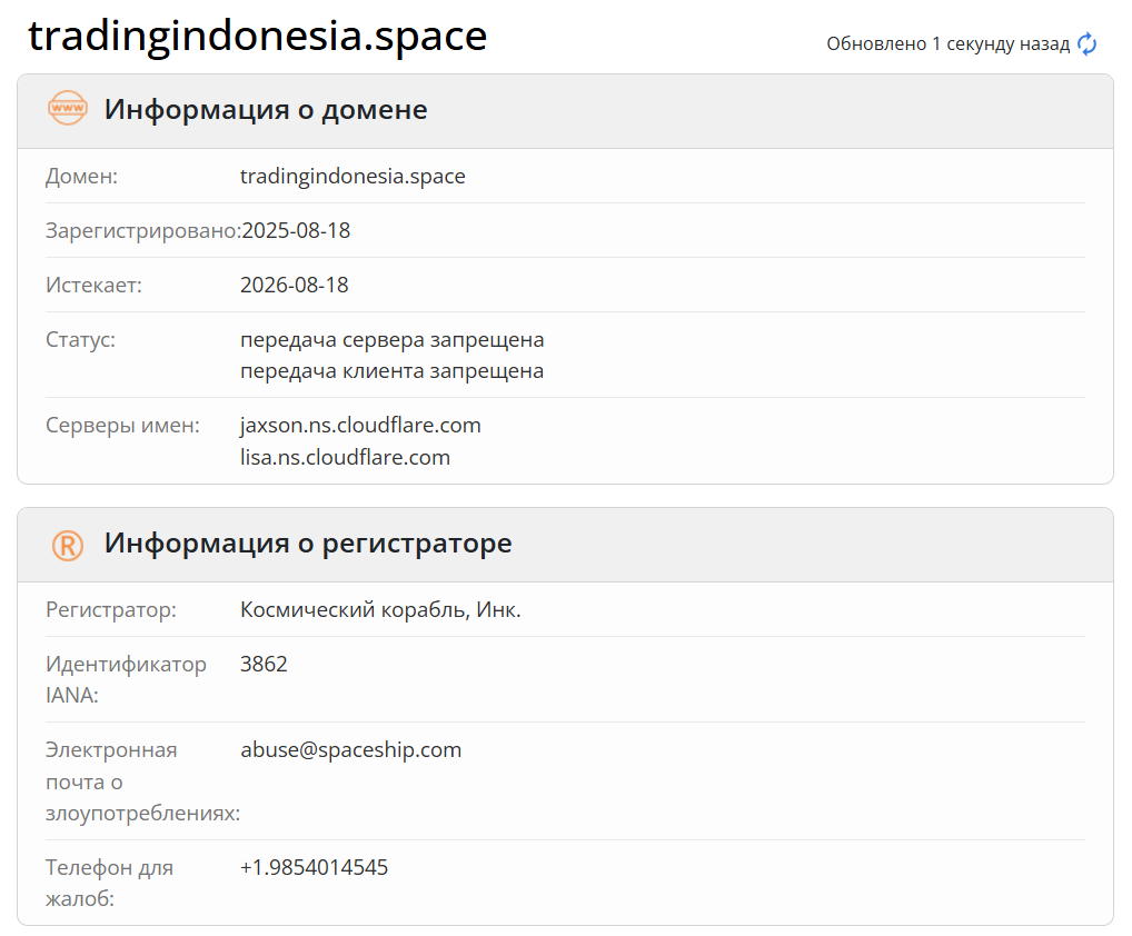 Forex Trader Indonesia домен