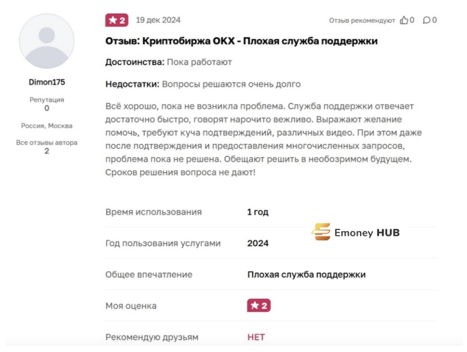 OKX обзор