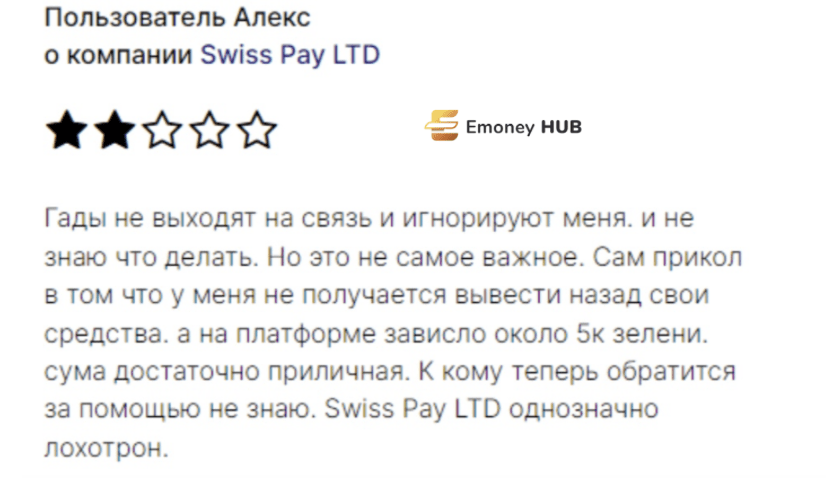 Swiss Pay LTD отзывы