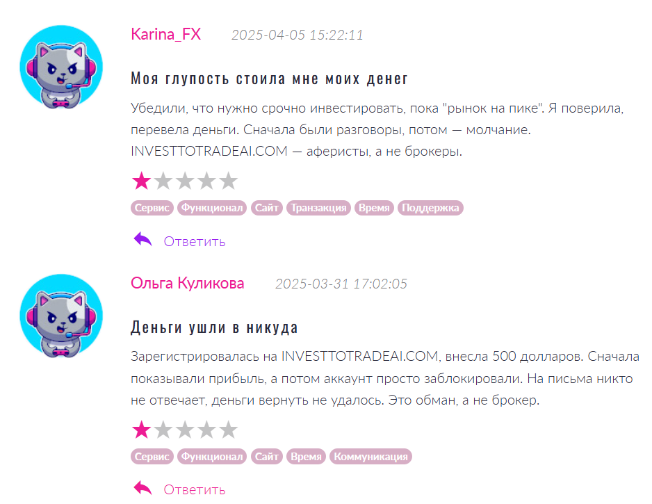 INVEST TO TRADE AI отзывы клиентов