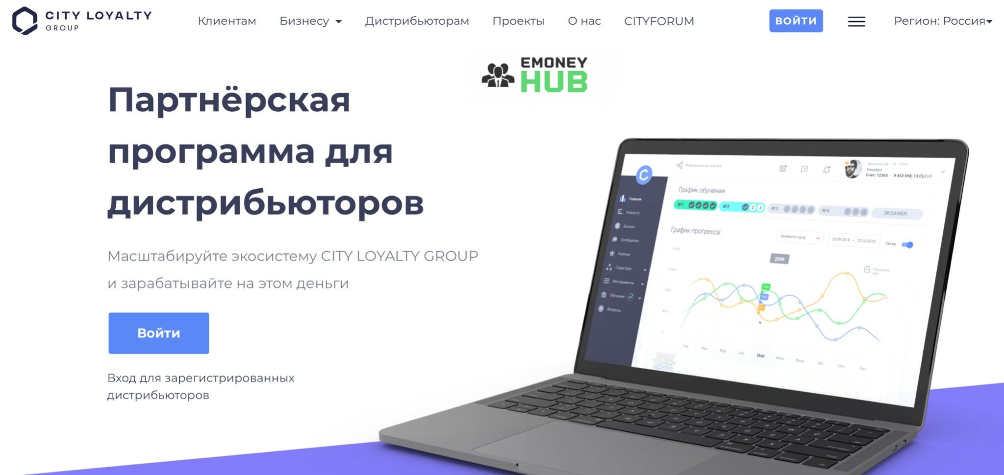 City Loyalty партнерская программа