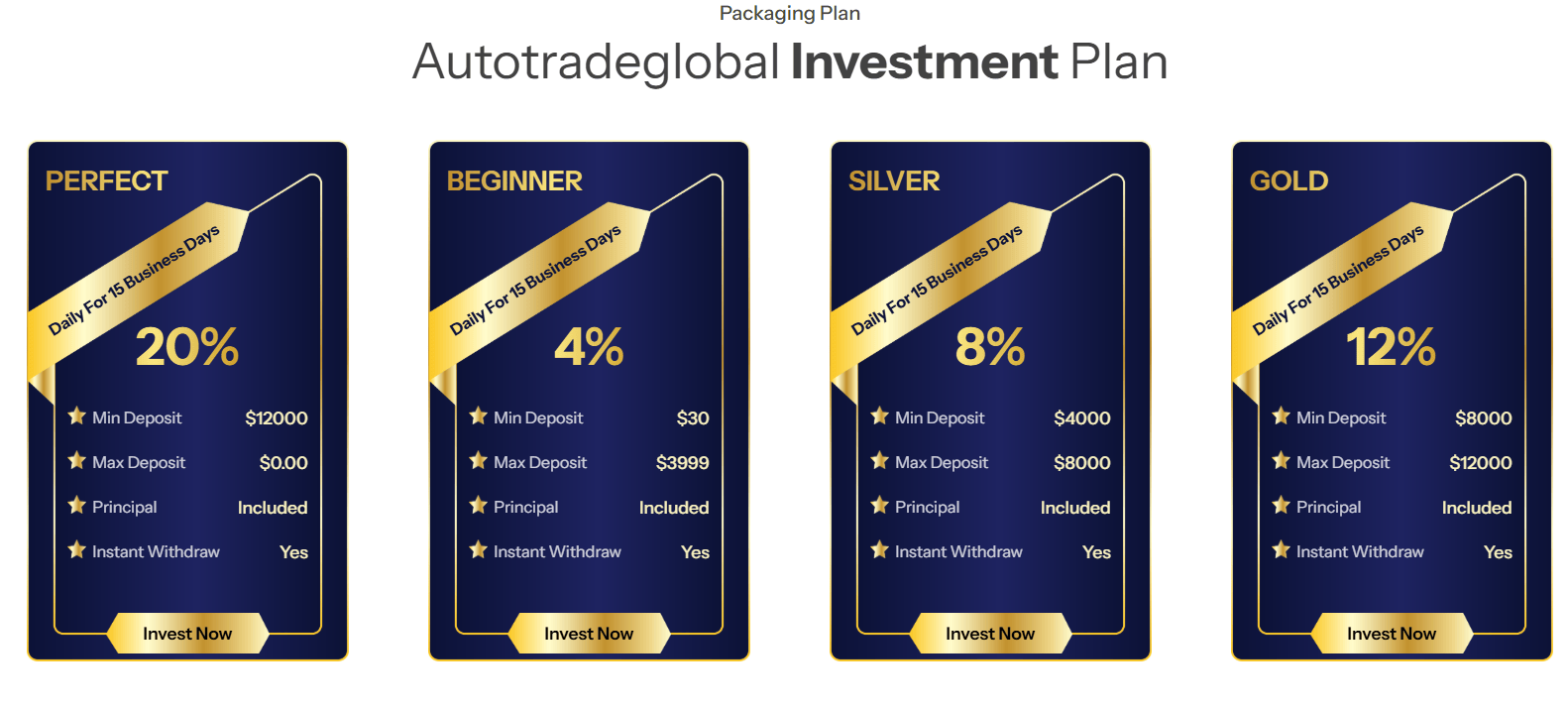 обзор на Autotradeglobal