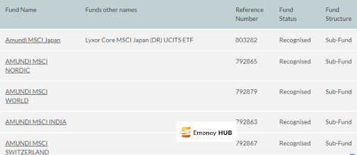MSCI
