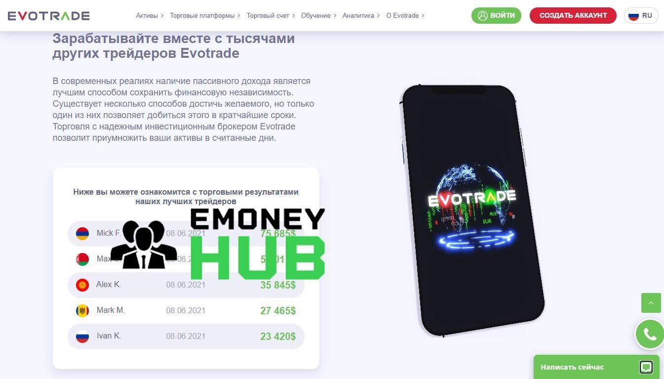 Evotrade обзор