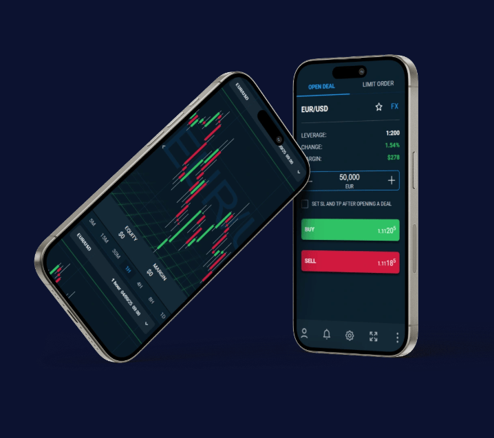 обзор на Myratrade