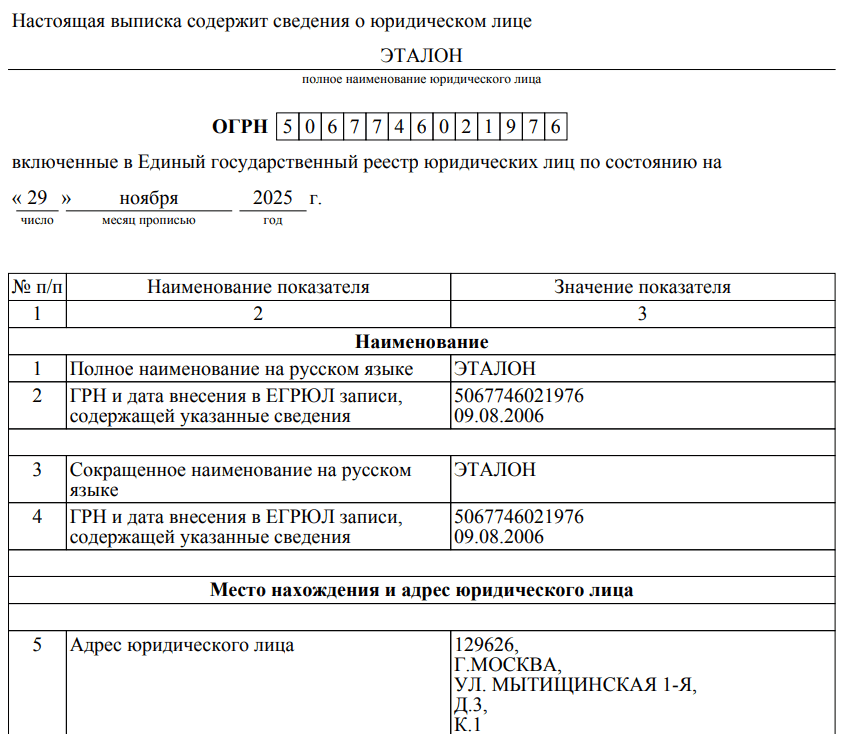 информация о Финансово-правовая группа «Эталон»