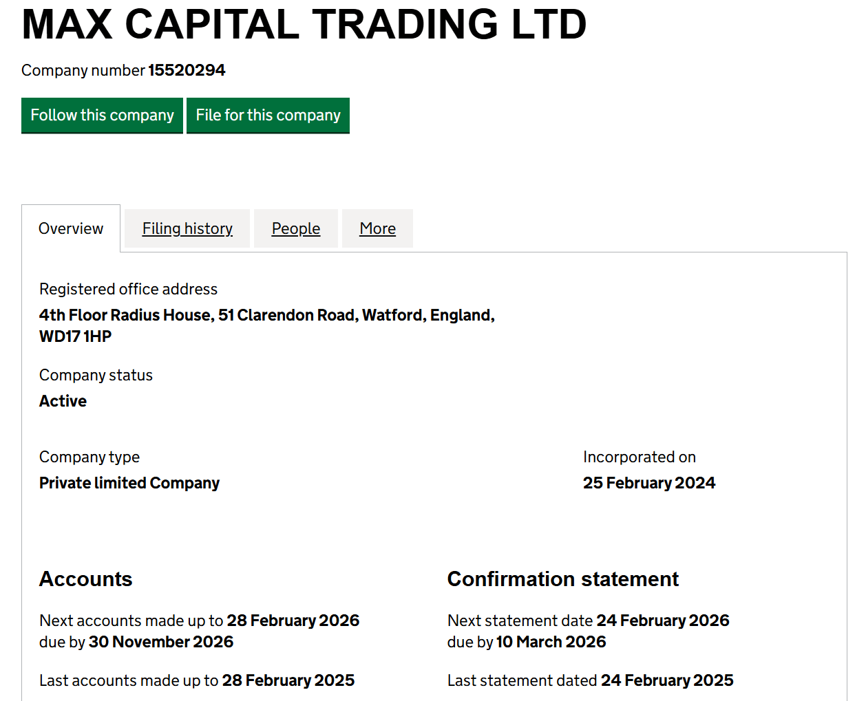 Maxcapital Trade мошенники