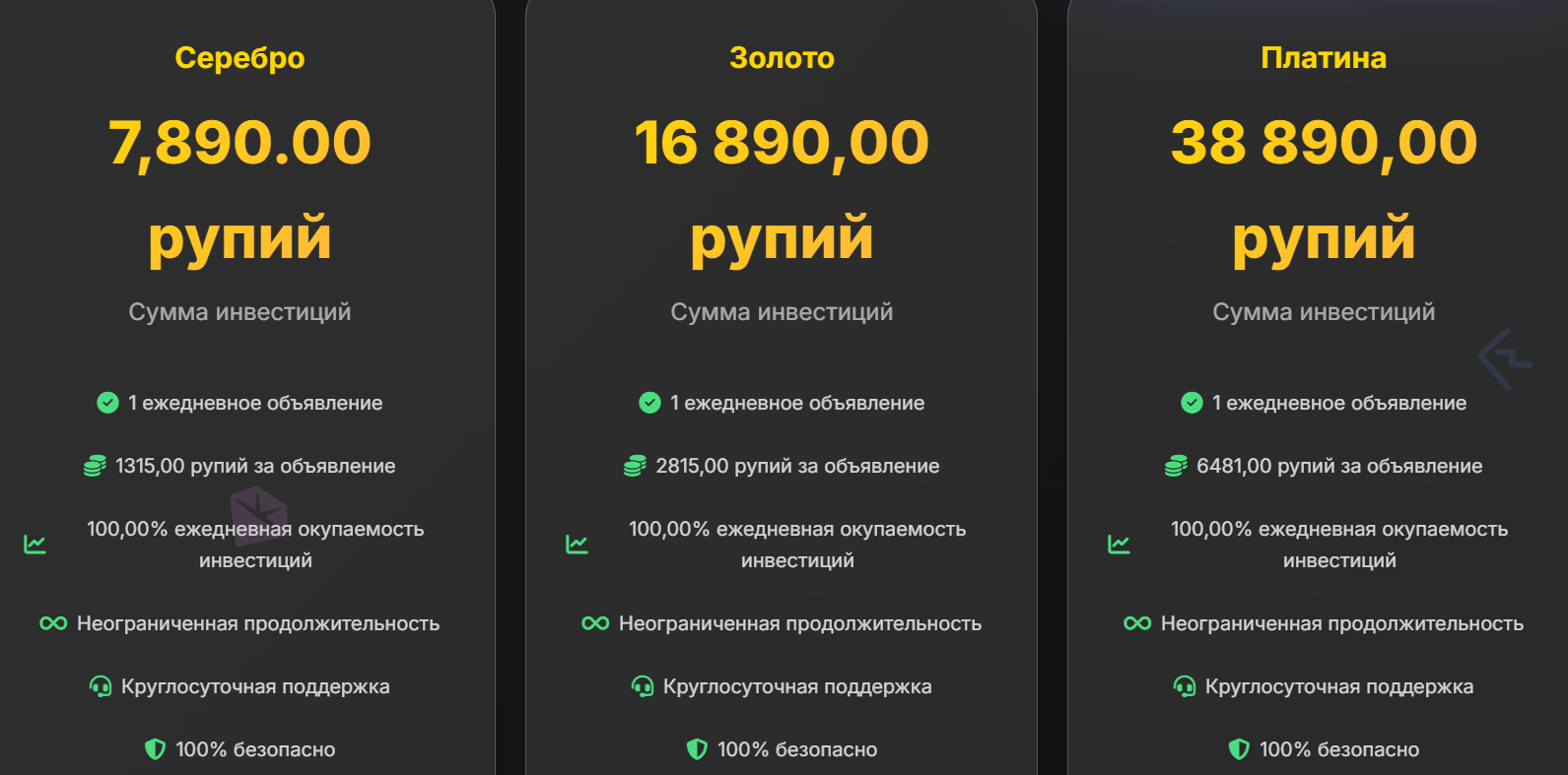 торговые условия RoyalPakInvest