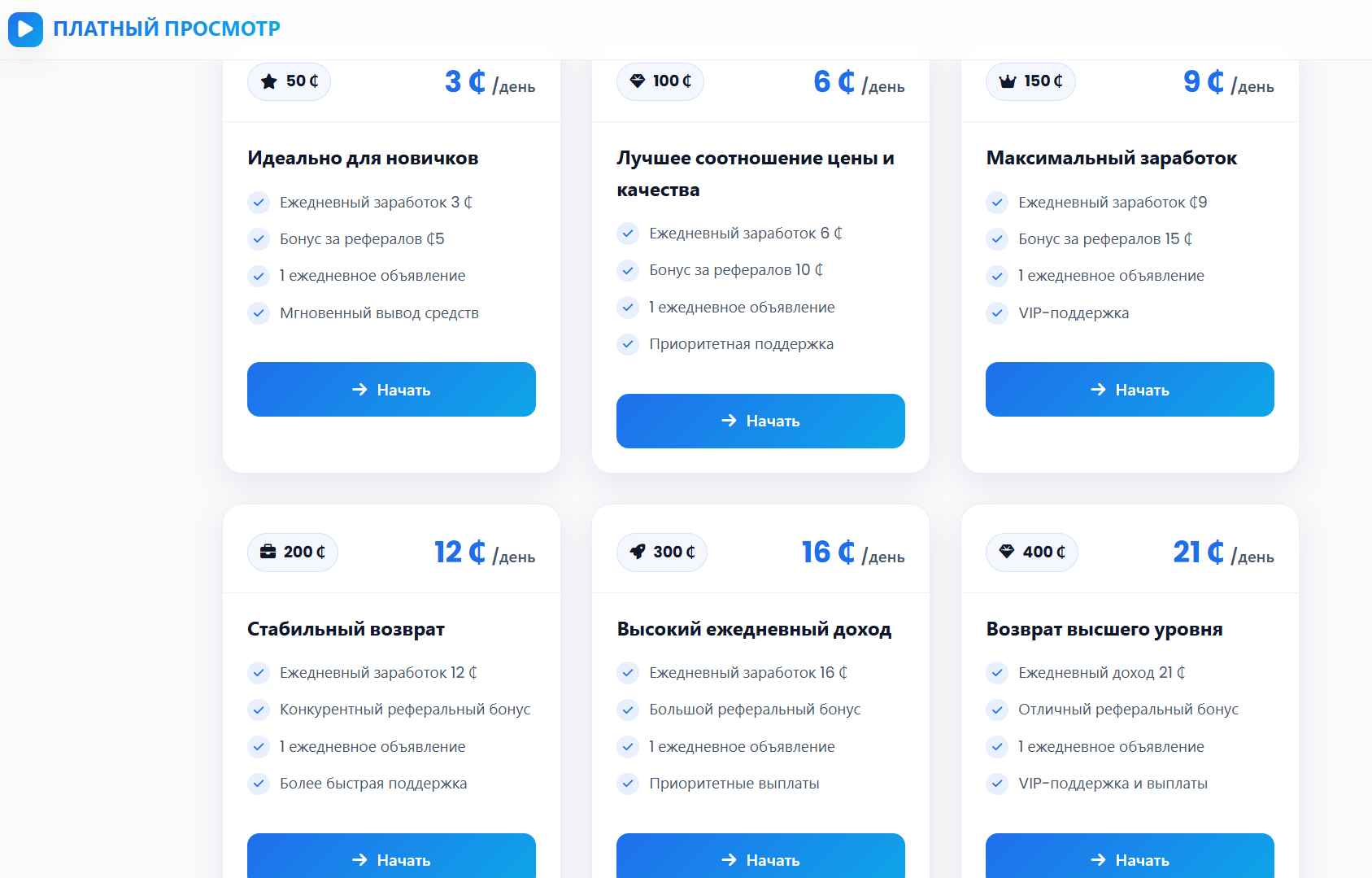 торговые условия PAY VIEW