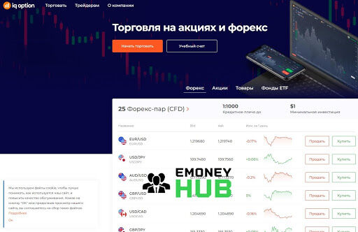 IQ Option