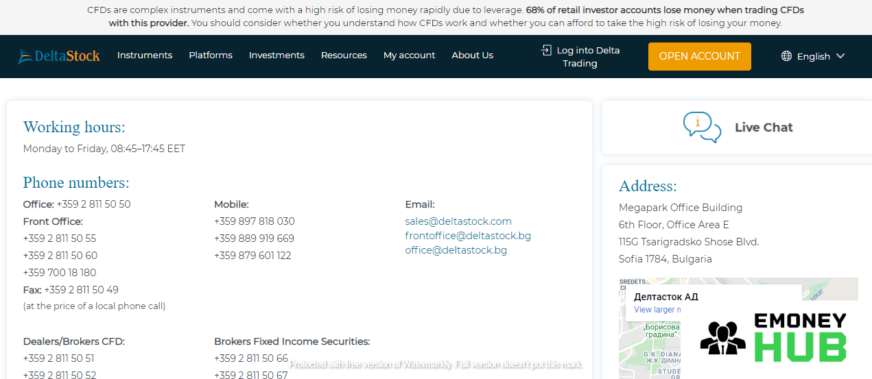 DeltaStock контакты
