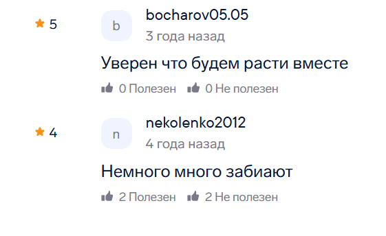 Сбербанк Брокер отзывы