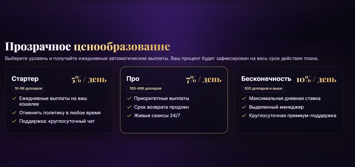 Mine Miner проверка