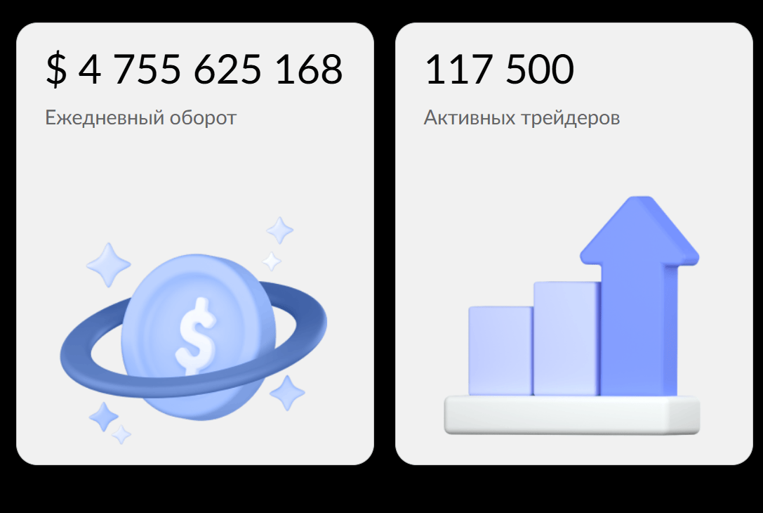 что известно? Pelvimina