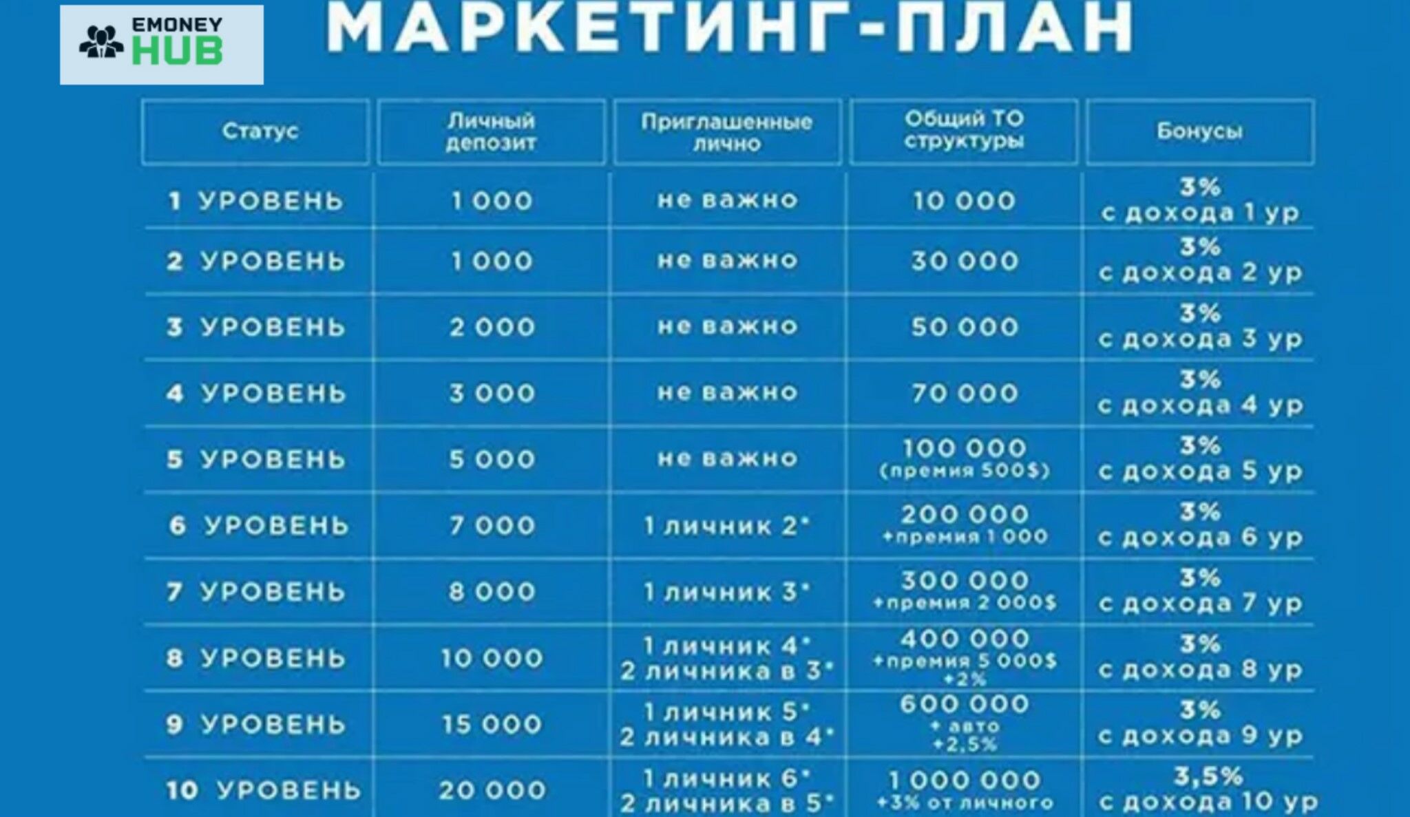 thefiniko.com