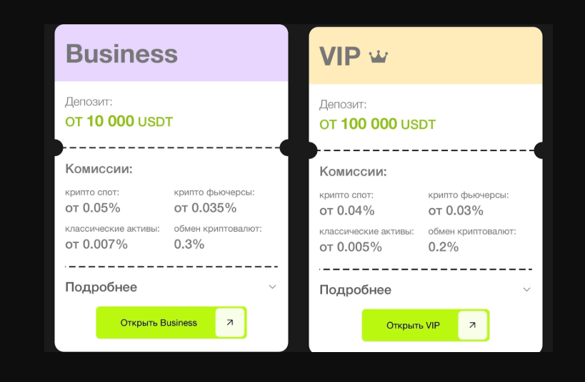 обзор проекта PrimaX