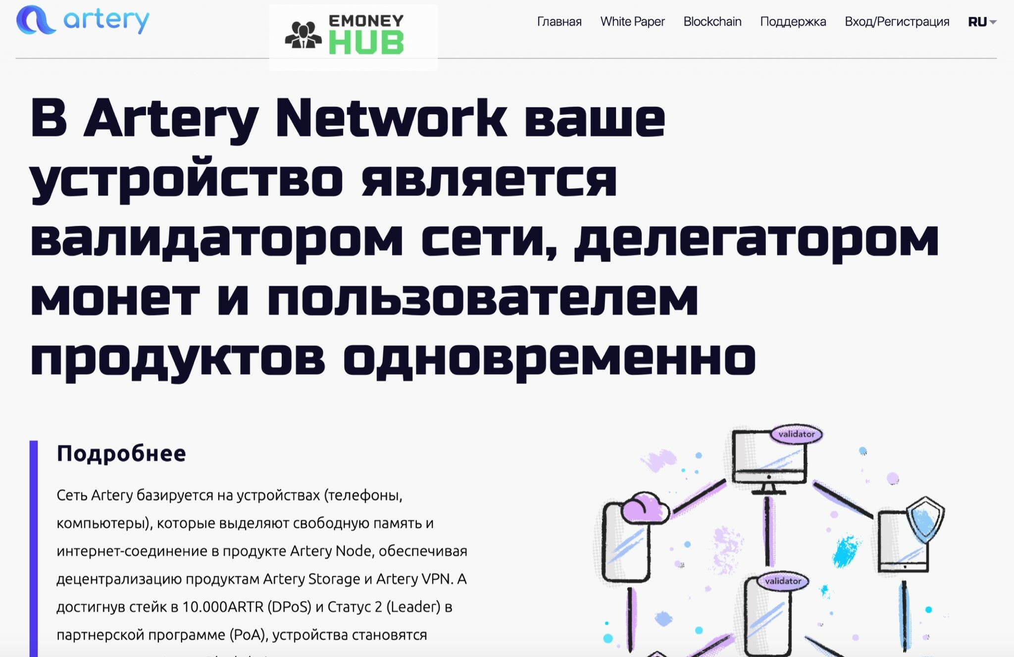 Artery Network