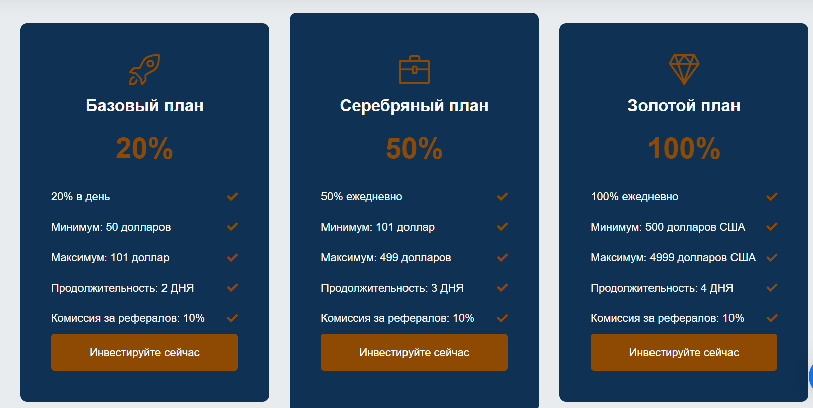торговые планы Asset Global Hurb