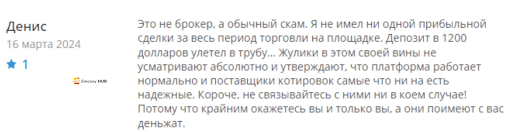 Глобал Маркет Индекс Лимитед