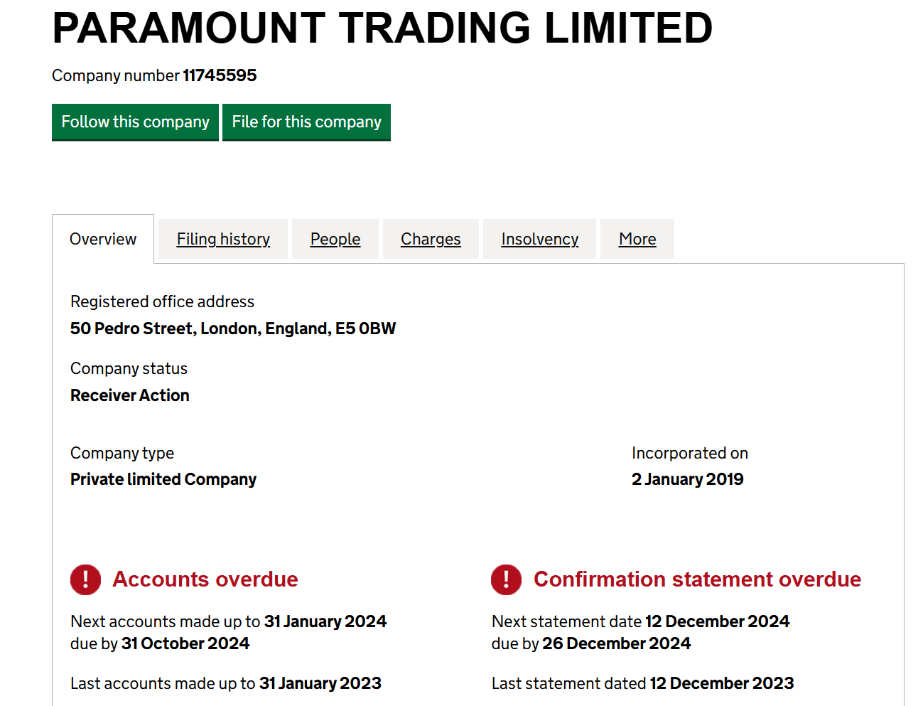 обзор Paramount Markets Ltd