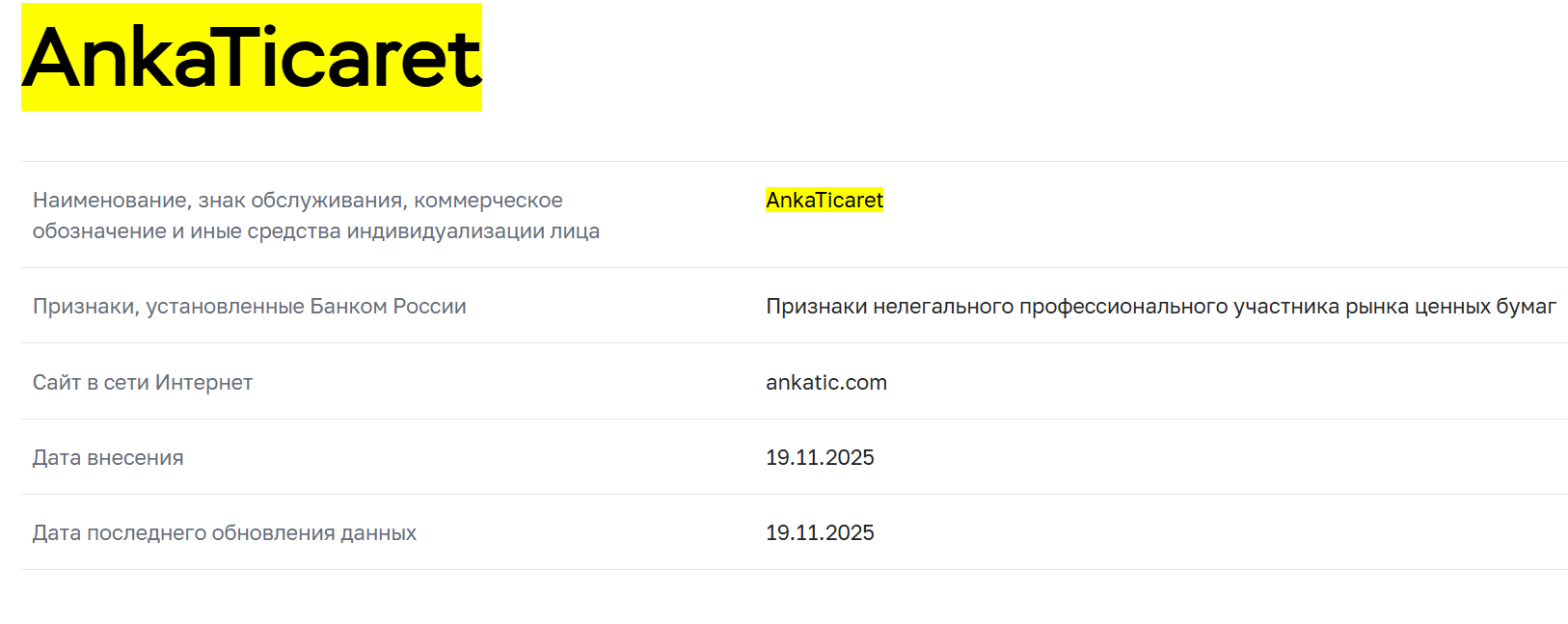 инфо о реестре AnkaTicaret