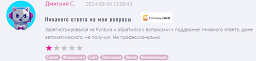 Брокер Fyntura (Финтура)