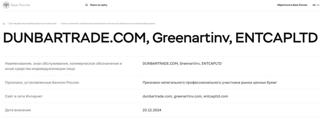 информация о Entcap Ltd