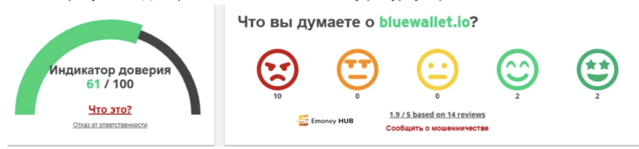 Blue Wallet развод