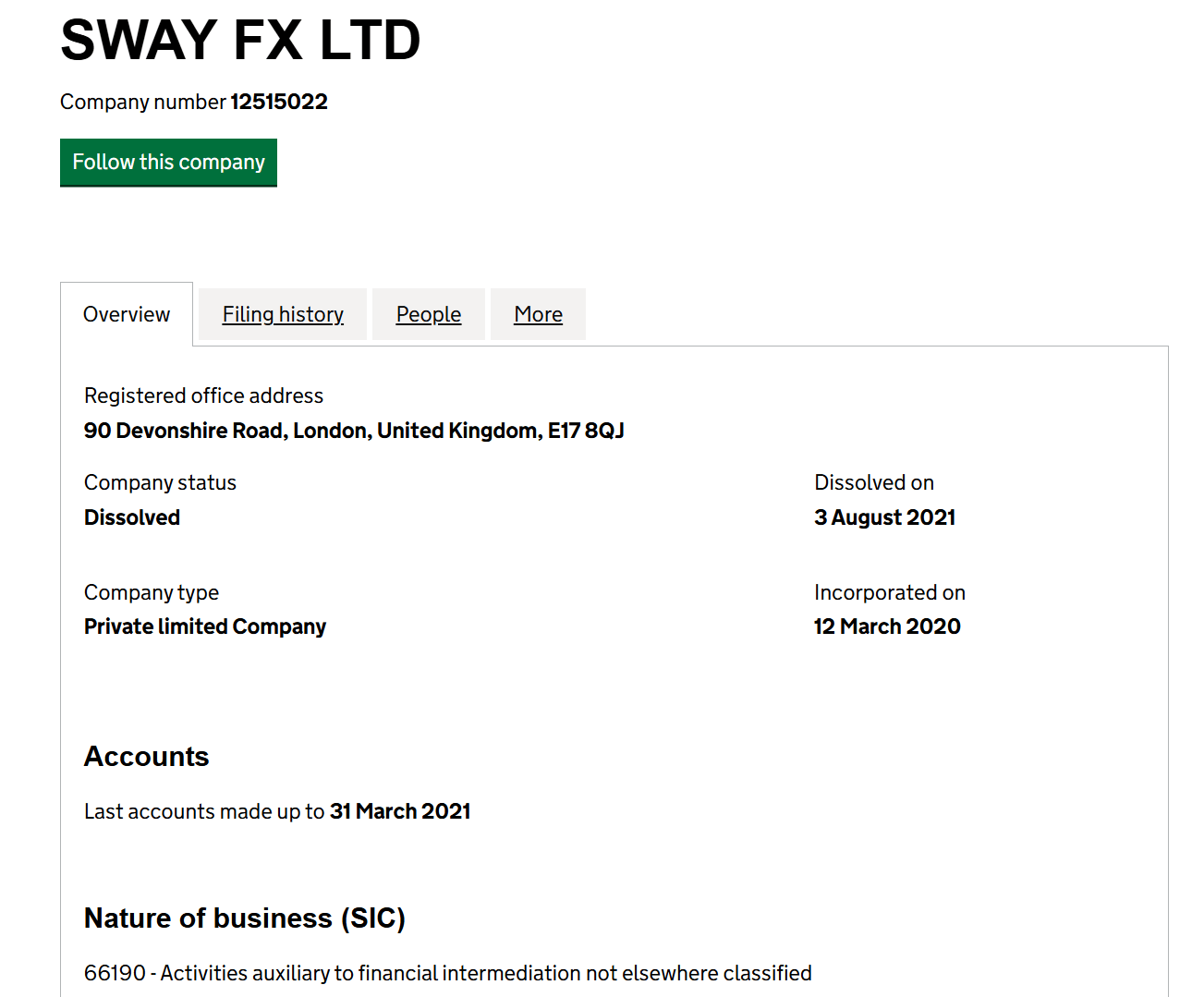 информация о FxSway