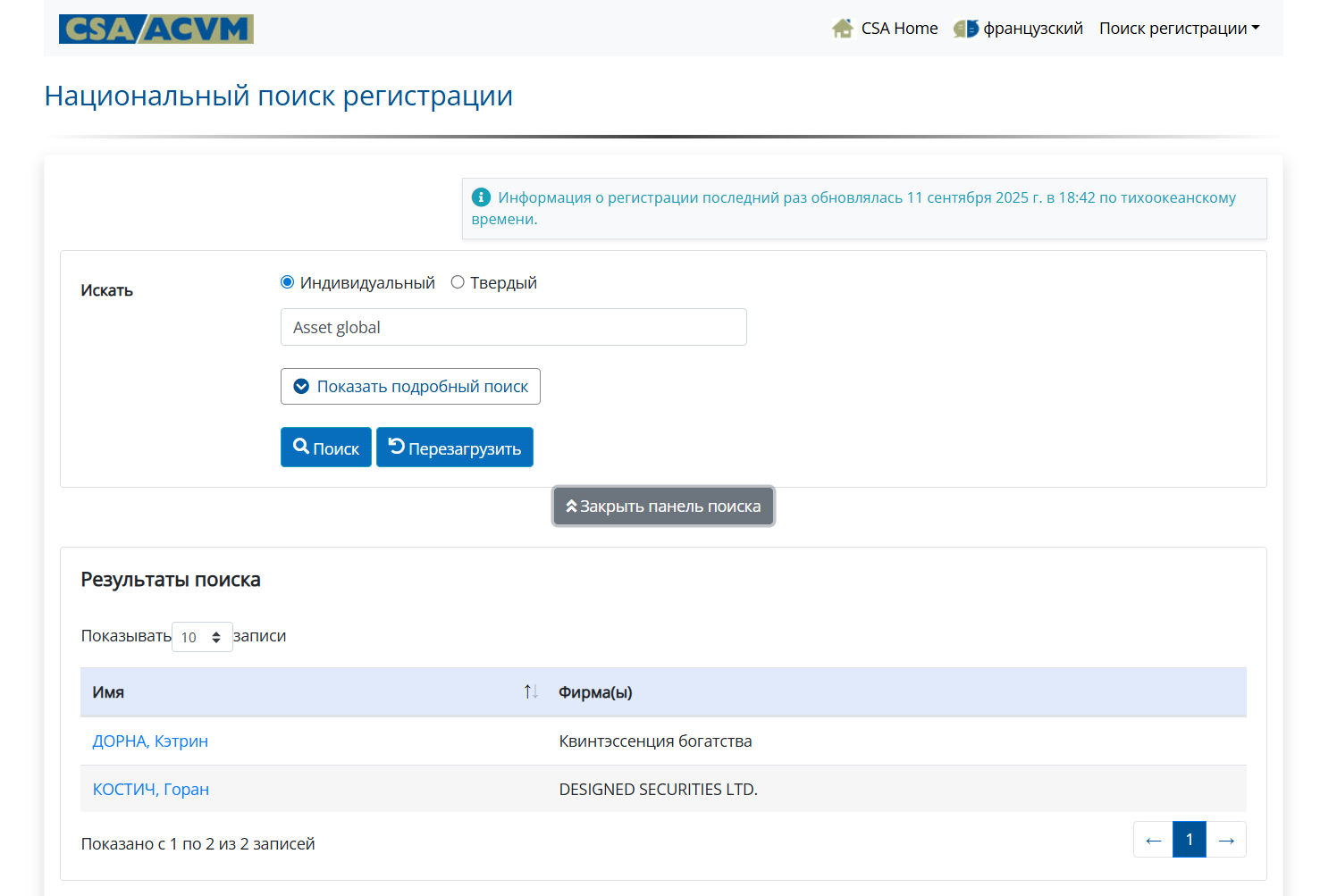 проверка компании Asset Global Hurb